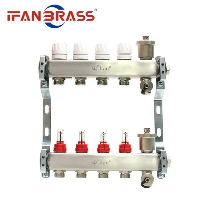 SS Manifolds